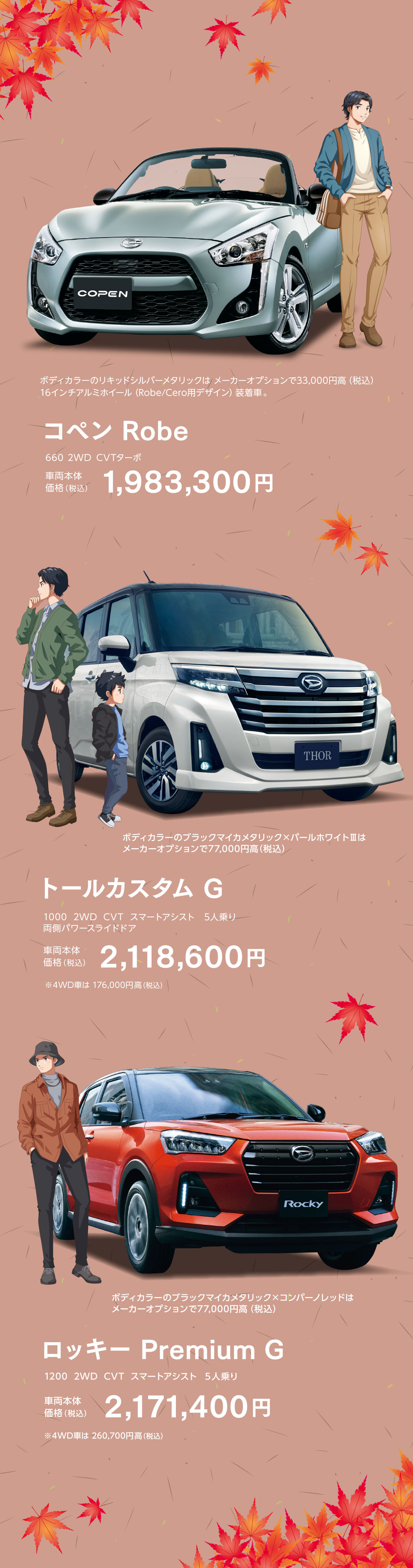 コペン、トール、ロッキー